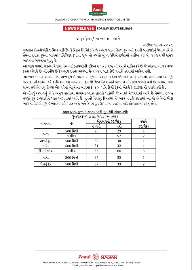 ians_india's tweet photo. The Gujarat Cooperative Milk Marketing Federation Ltd. (GCMMF), which sells milk and milk products under the Amul brand, has increased milk prices by ₹2 per litre for major variants and packs. The revised prices will come into effect across India from May 14, 2026. https://t.co/30W7McP0Dl