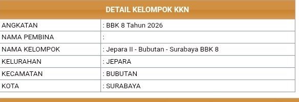 rawbithoe's tweet photo. litereli KKN di sebelah rumah https://t.co/FZdNbO30cY