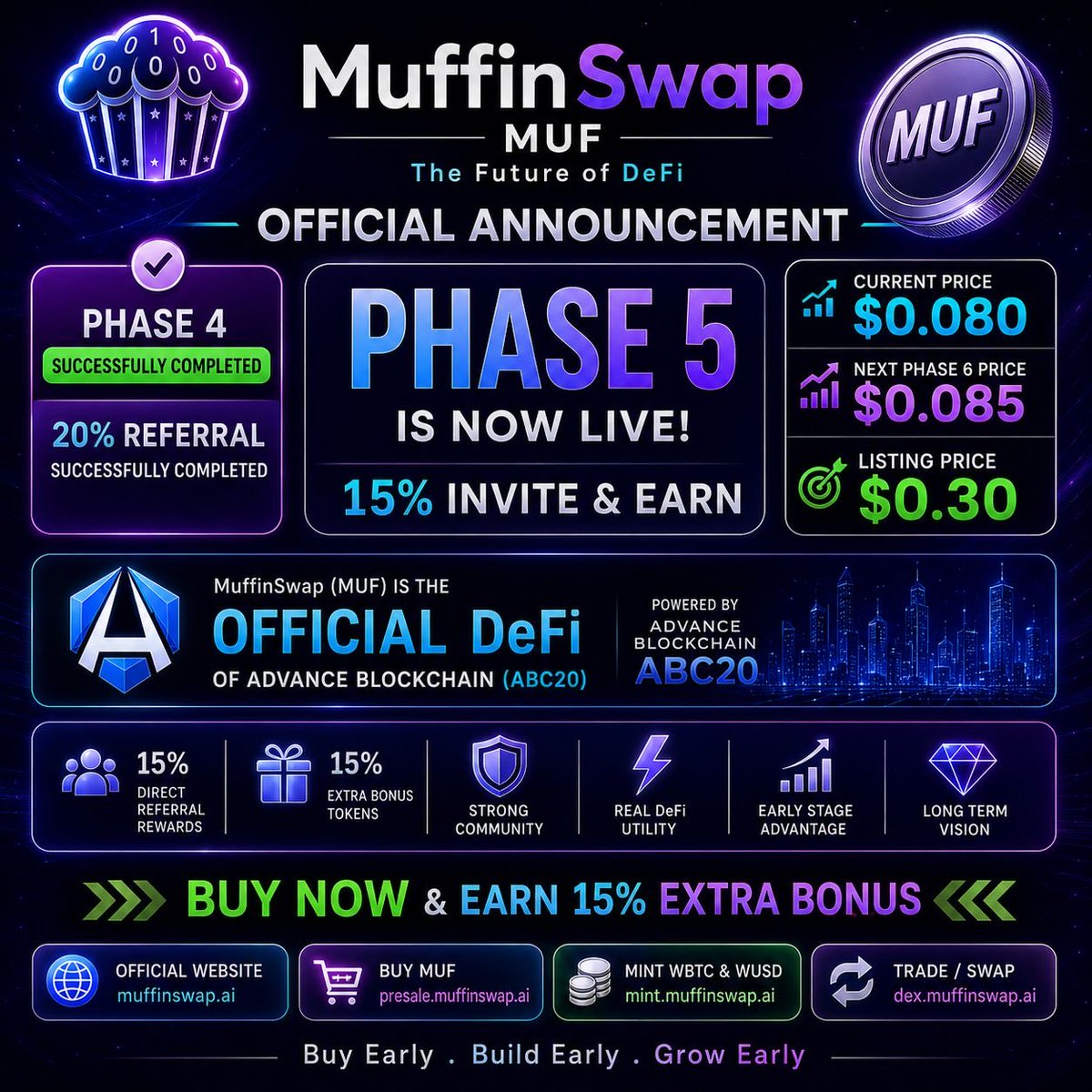 MuffinSwap tweet media