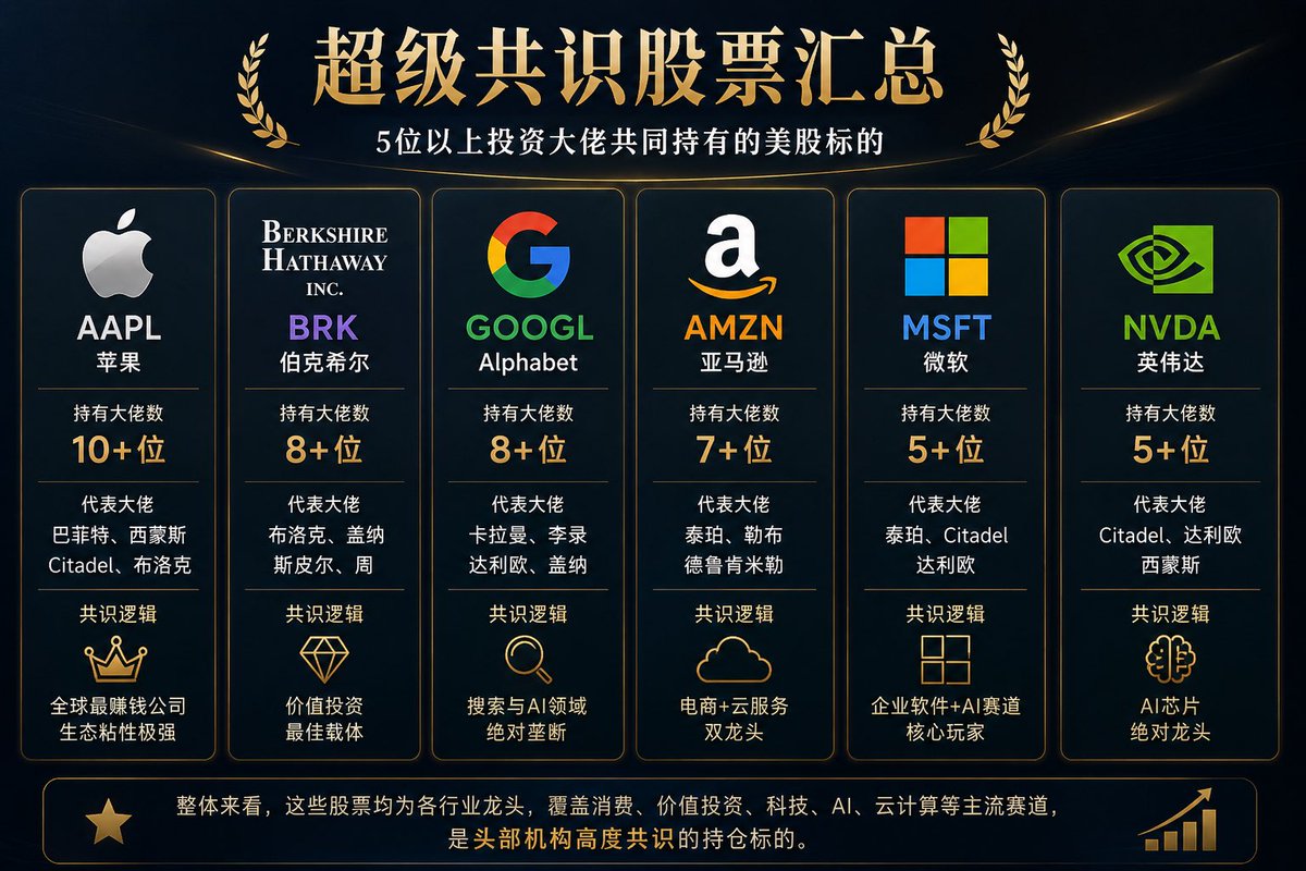 李总财经 tweet media