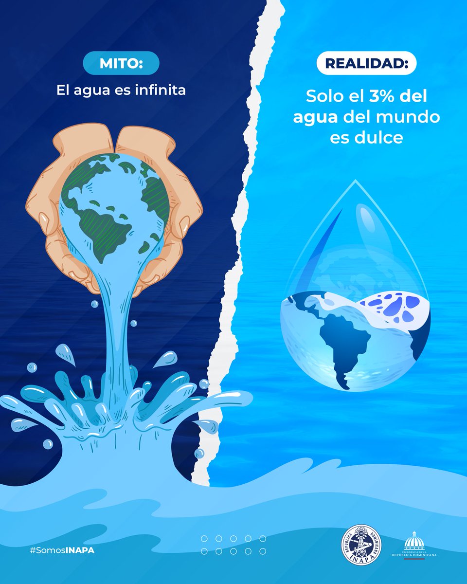 INAPAGOB's tweet photo. No esperes a que falte para empezar a valorarla. 

¡Cuidarla es tarea de todos! 🌍💧

#SomosINAPA https://t.co/ql2tEgpXO2