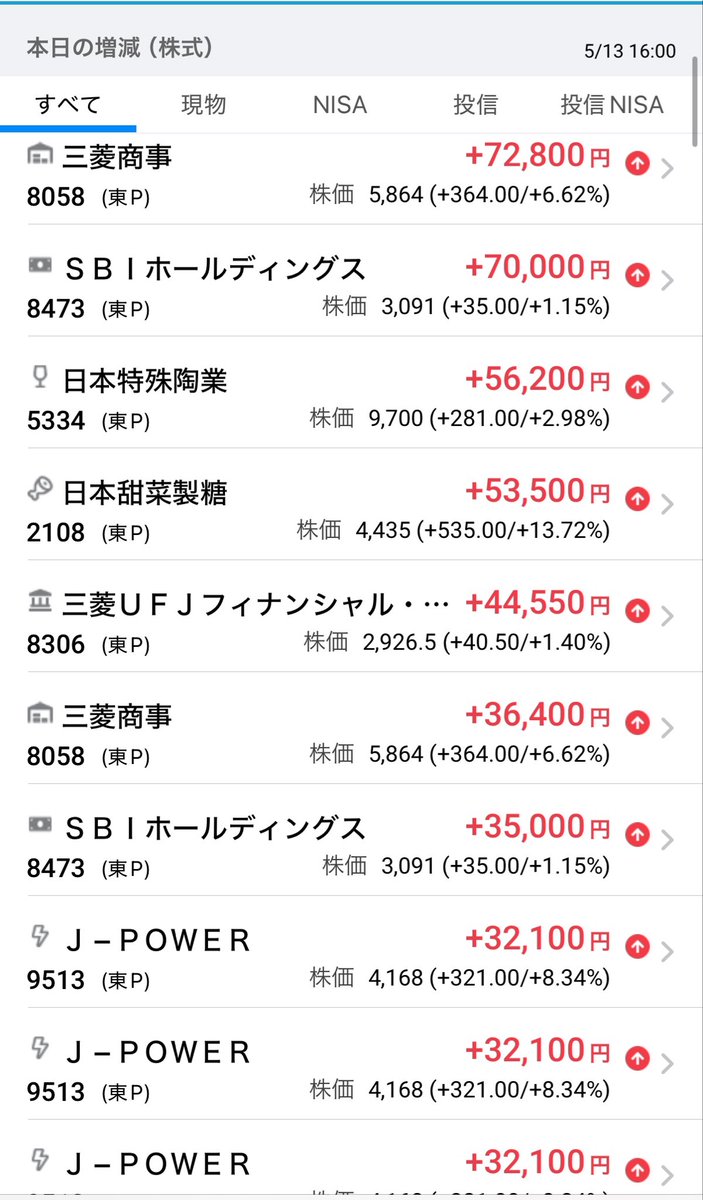めておら tweet media