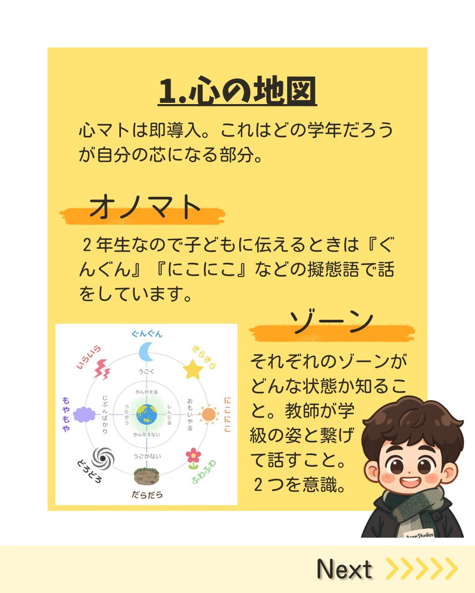 【小学校教員退職・引退品】教育書45冊まとめ売り｜葛原祥太サイン本入り 葛原祥太⚡️#けテぶれ #QNKS #心マトリクス を作った人 (@barikii