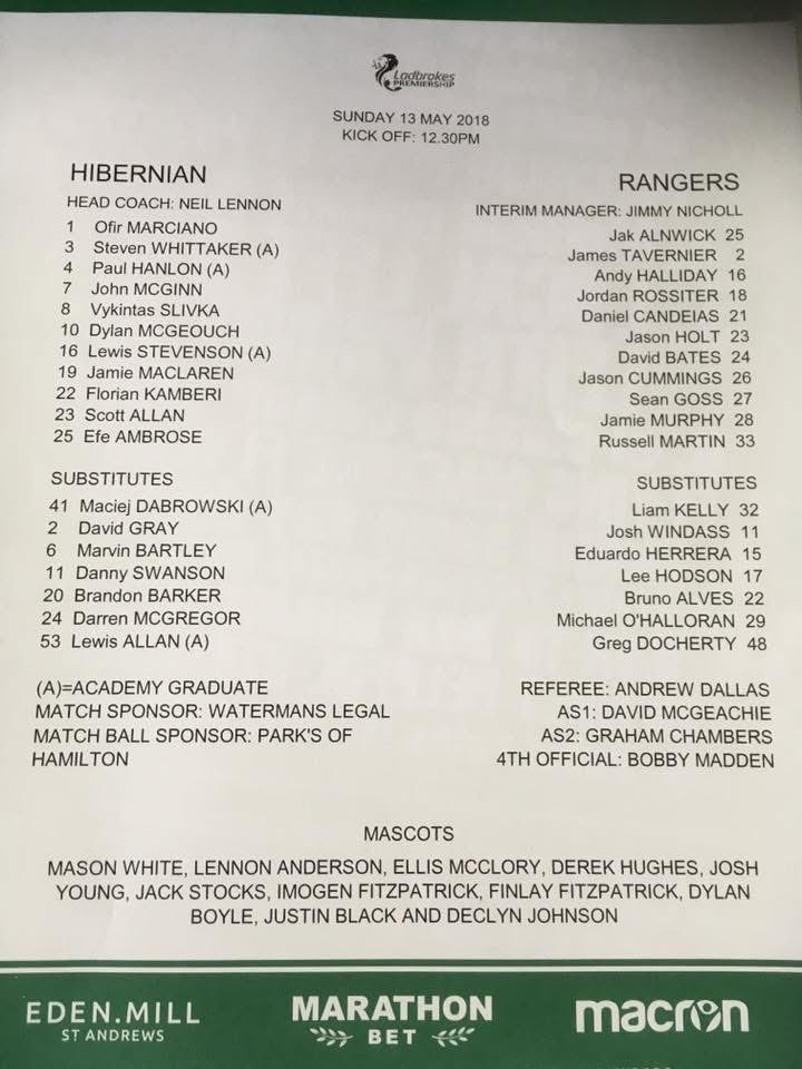 billybryson07's tweet photo. Team sheet from the 5-5 match v Rangers on the 13th May 2018. https://t.co/bvniBlIXAq