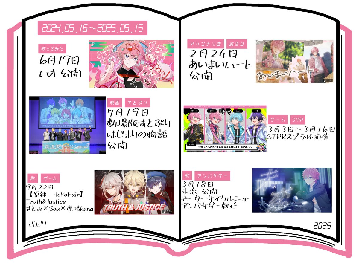 さとみくん活動10周年まであと2️⃣日⏰ 𓈒𓏸 ˙⋆𝟐𝟎𝟐𝟒.𝟎𝟓.𝟏𝟔