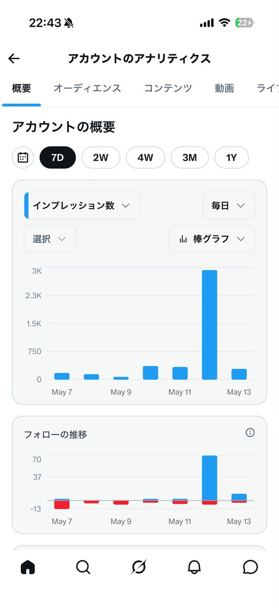 わたる/AI副業に挑戦する24歳 tweet media