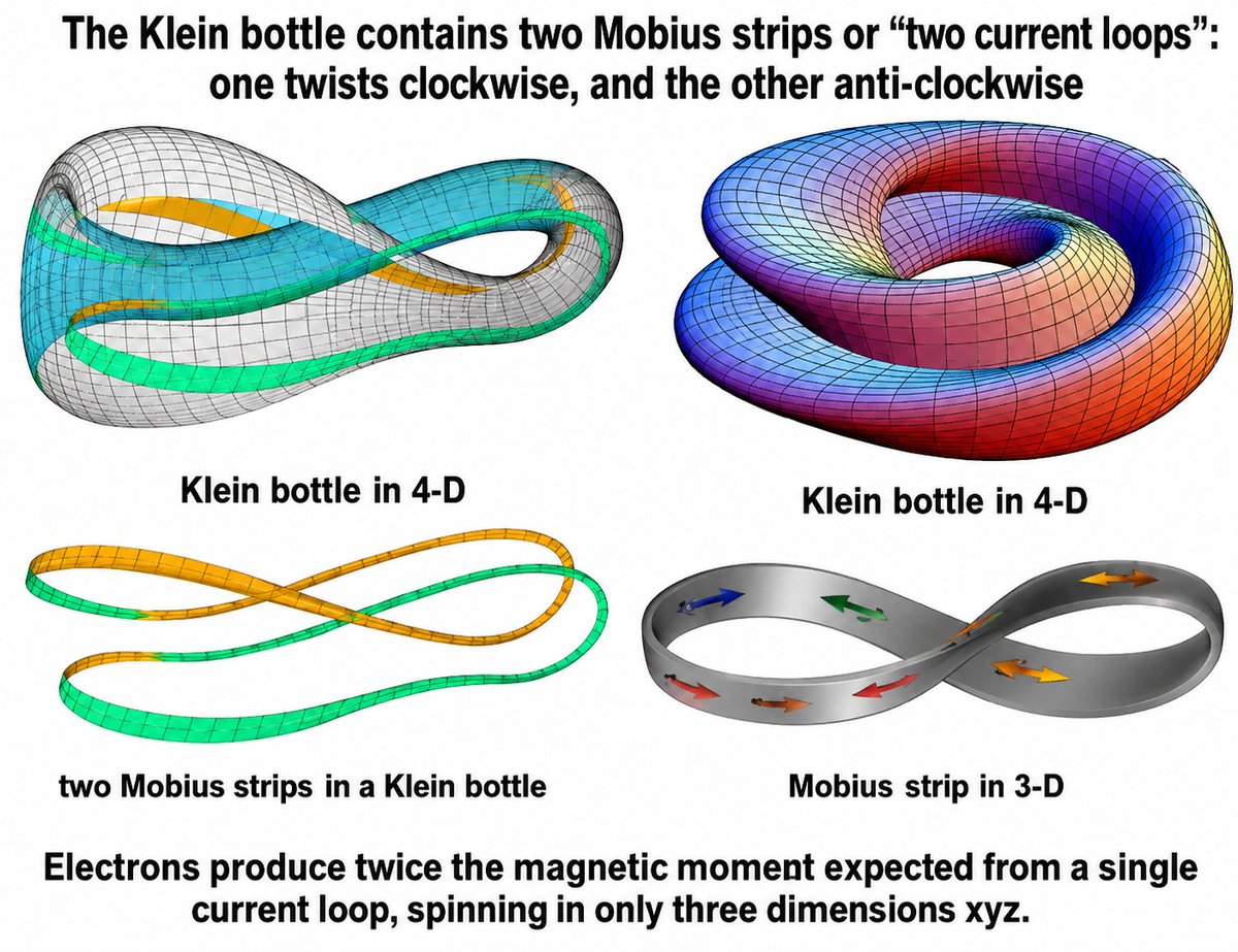 Mathematica tweet media