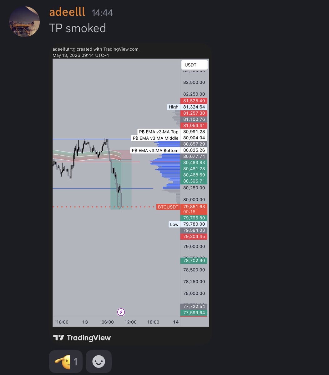 adell95's tweet photo. Best trader itw bitcoin:native https://t.co/YK3YjD02YI
