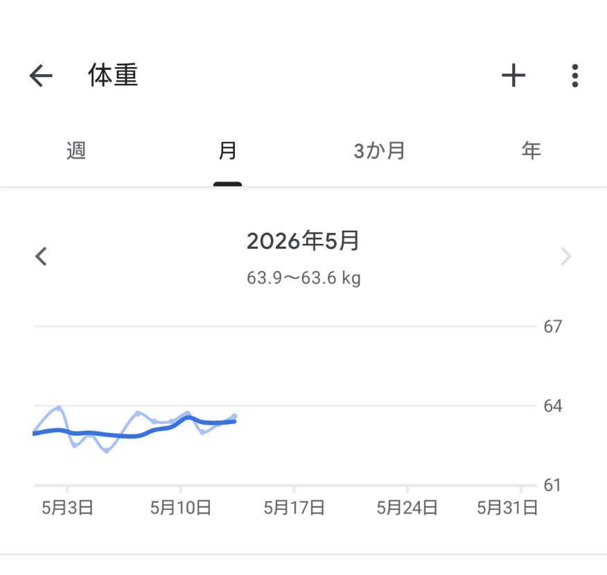鉄面あなざ tweet media