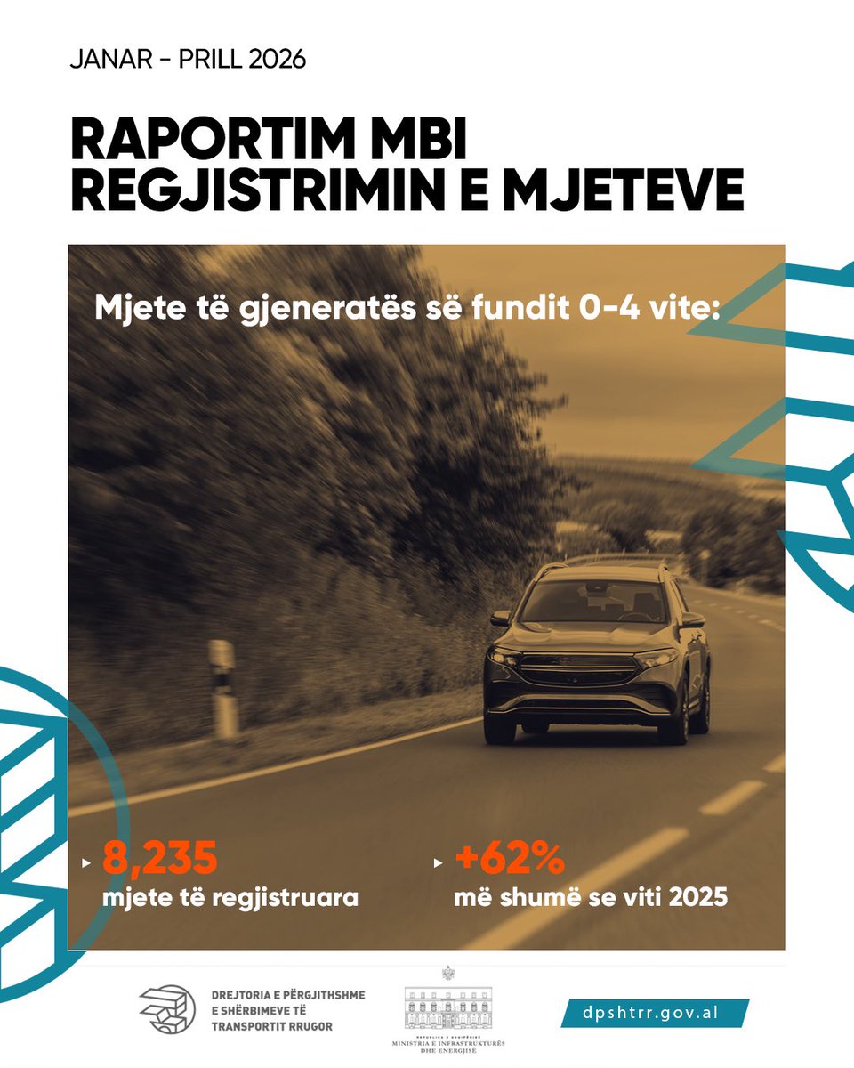 DPSHTRR 🇦🇱 Motor Vehicle Services tweet media