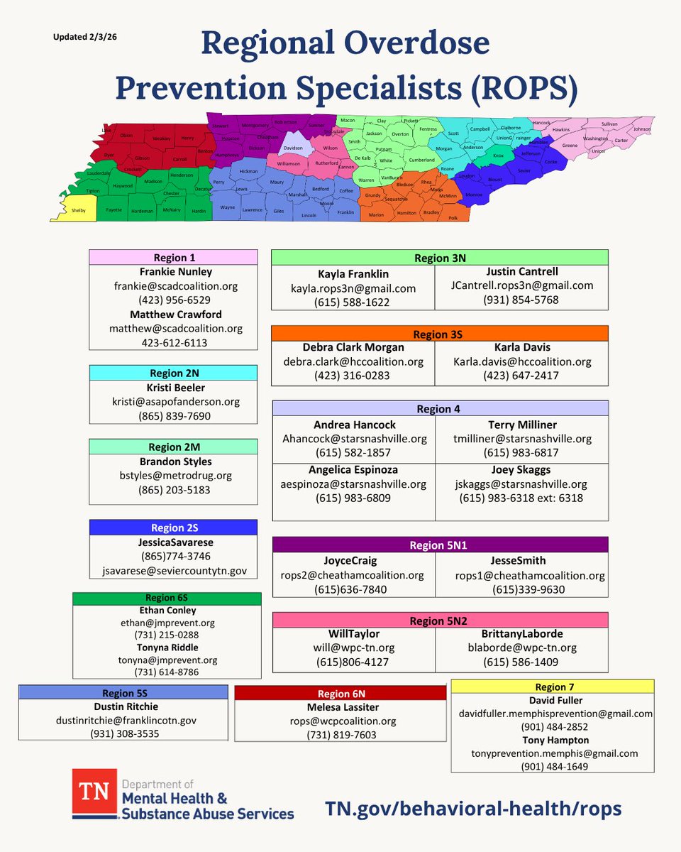TLAPtweets's tweet photo. TLAP is proud to support #NationalPreventionWeek25. A free and easy way for your practice to commit this week is to schedule a free overdose prevention training with your Regional Overdose Prevention Specialist (ROPS) https://t.co/Nei1JIZobw #PreventionWorks #MentalHealthMatters https://t.co/c5DtqfkU6v