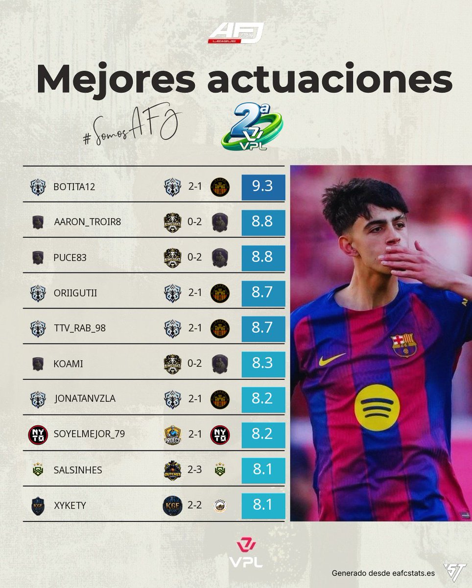 VPL España tweet media