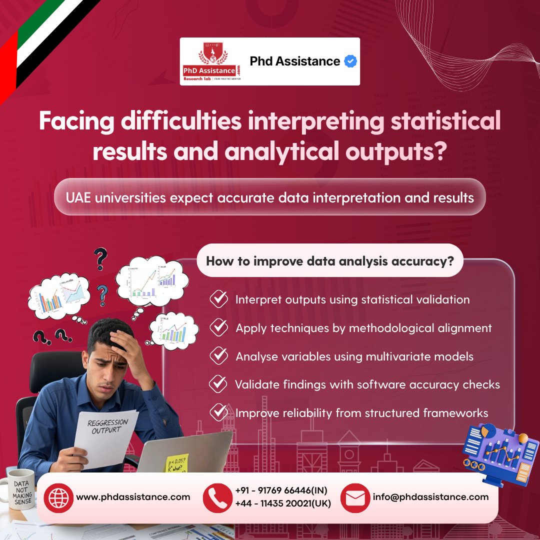 phdassistance's tweet photo. Many UAE PhD Researchers Fail at the Interpretation Stage — Not Data Collection
For support Contact: https://t.co/K9lHCV369n
#UAEPhD #DataAnalysis #SPSS #ResearchMethodology #DoctoralResearch #AcademicResearch #StatisticalAnalysis #PhDResearch https://t.co/6e988CEdqR