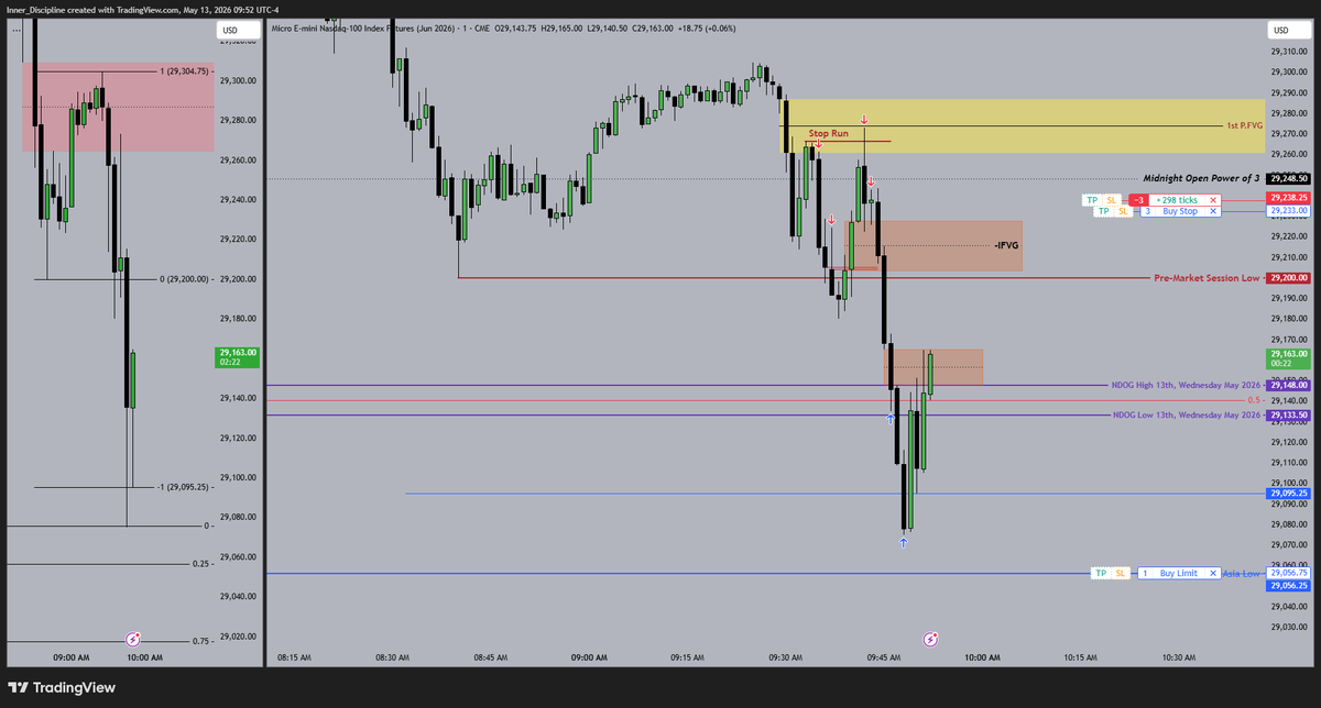 Disciplined_trader tweet media