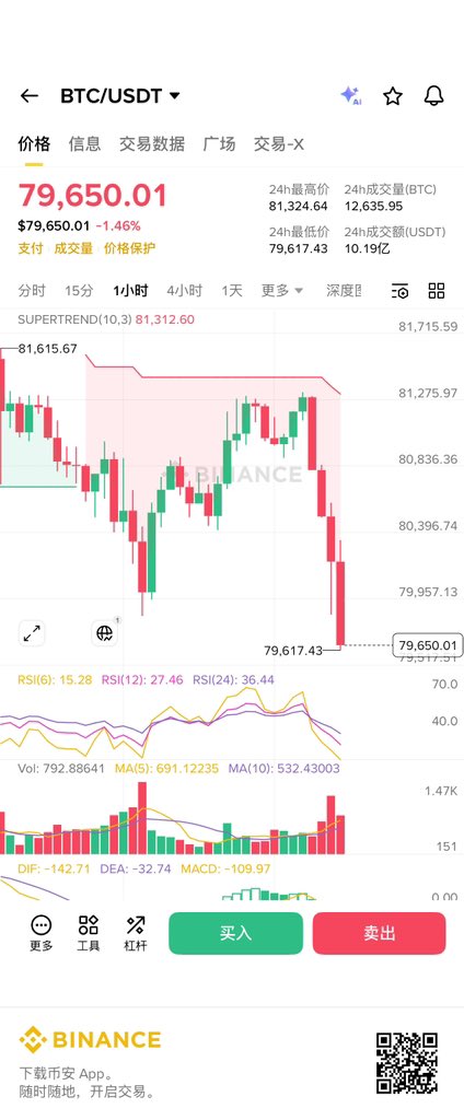 比特令 tweet media