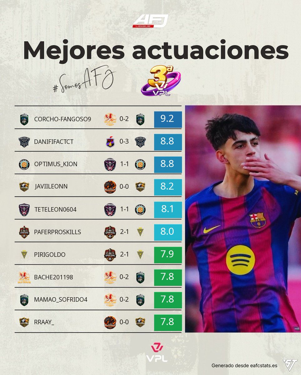 VPL España tweet media