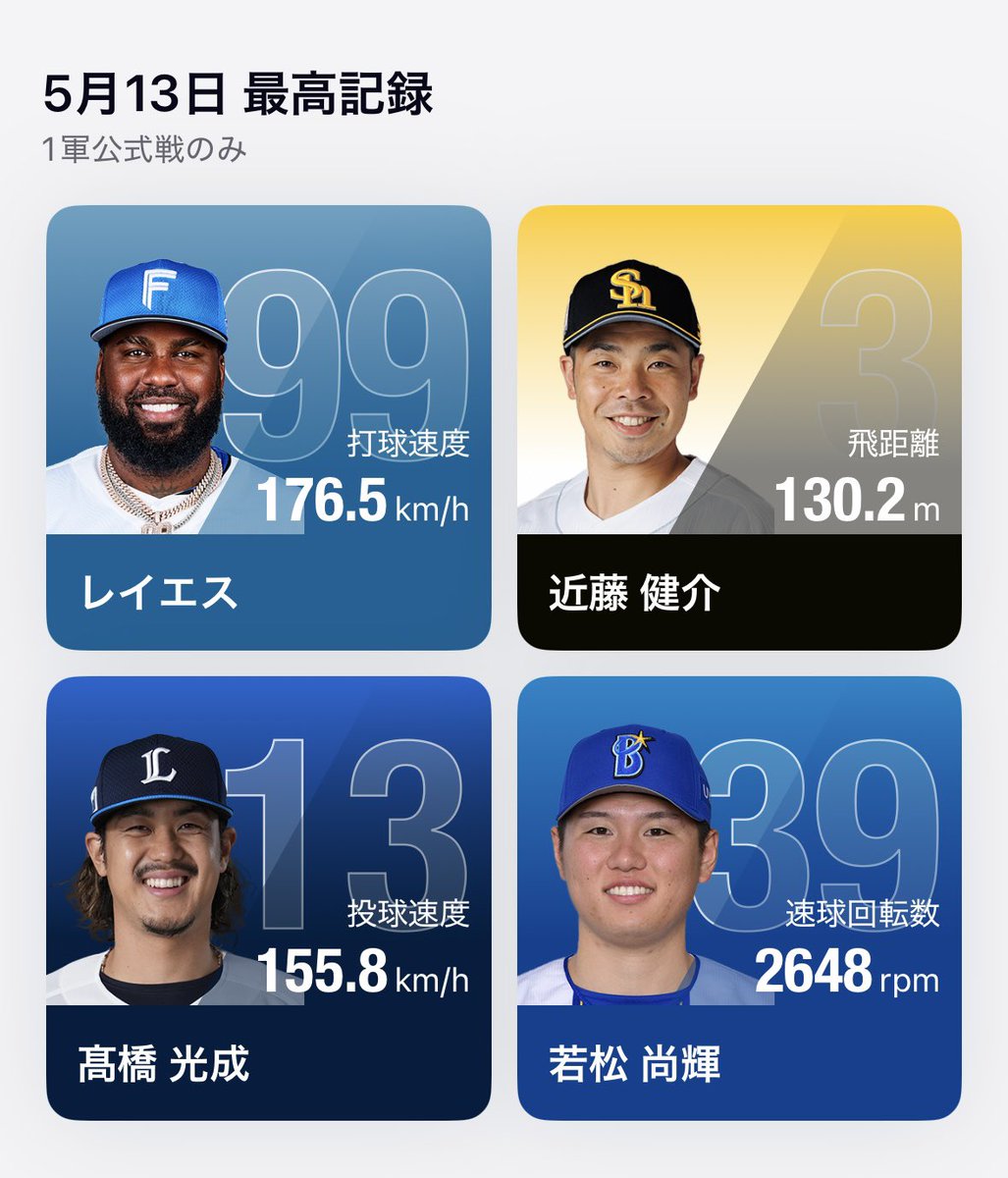 NPB+(プラス) tweet media