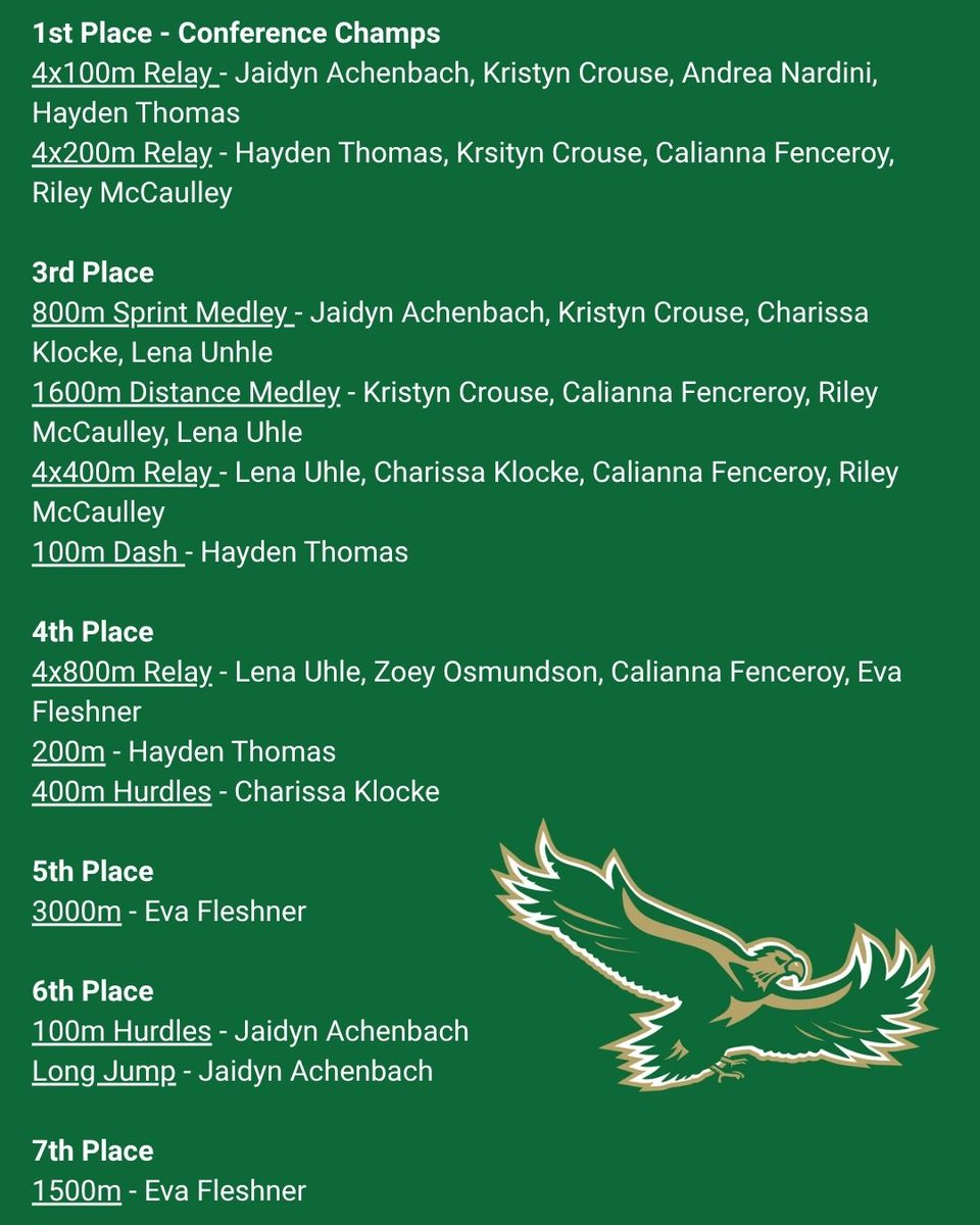 Woodward-Granger Activities tweet media