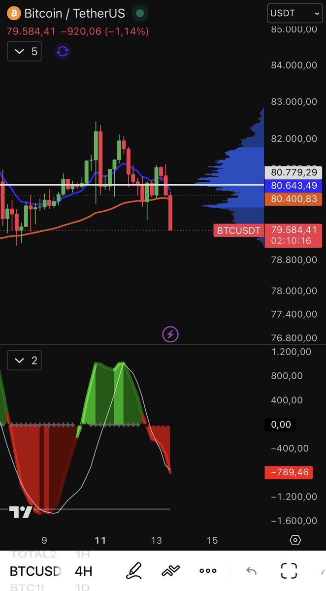 Jaime Merino | TradingLatino tweet media