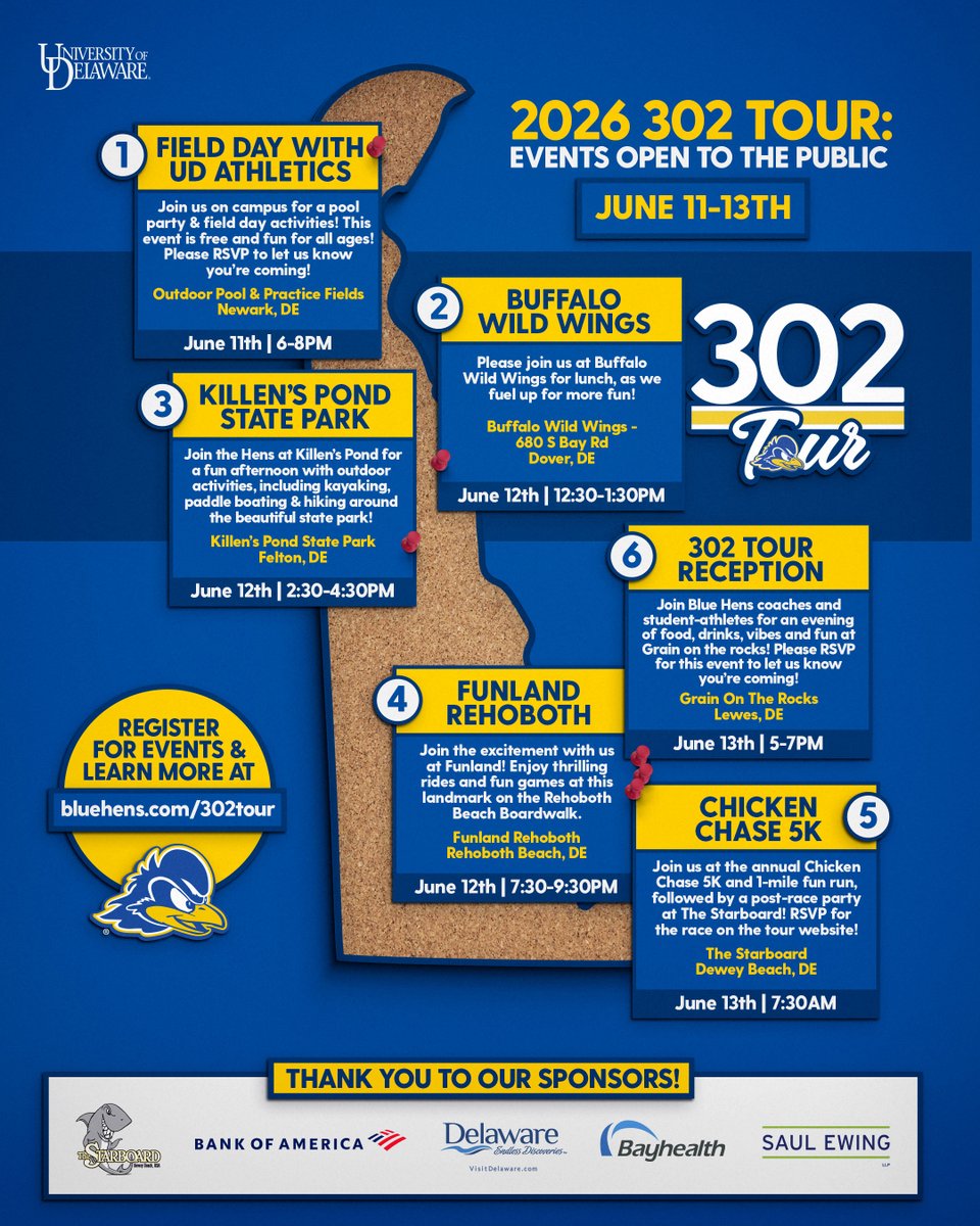 Delaware Fightin' Blue Hens tweet media