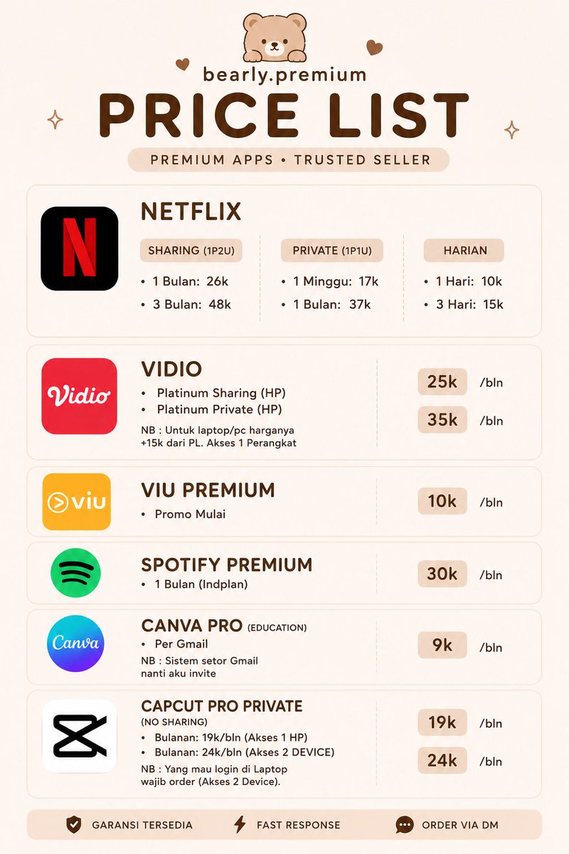 sasa (jual apps premium🧸) tweet media