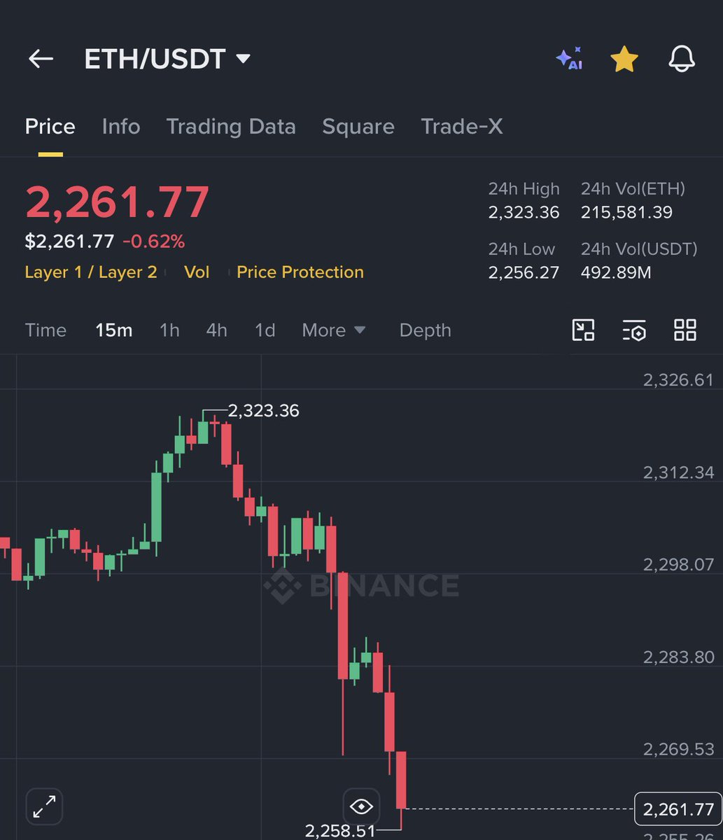 Ash Crypto tweet media