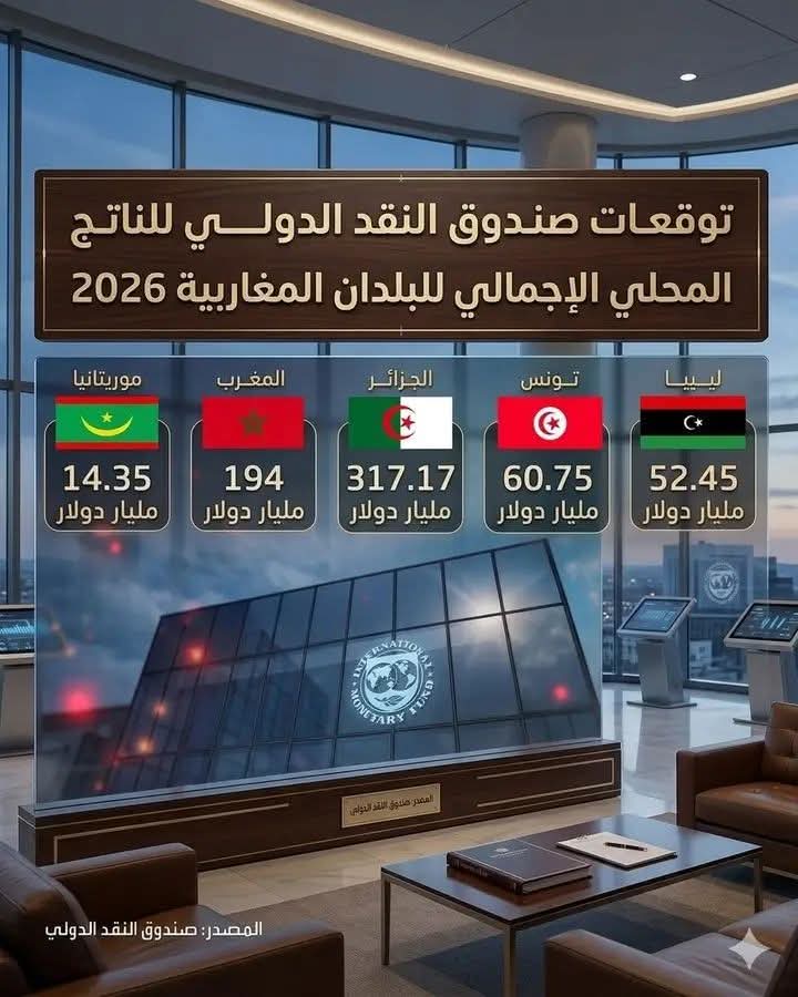 youba_mass85948's tweet photo. @willis99willis راك تحلم https://t.co/egCDIAD8NV