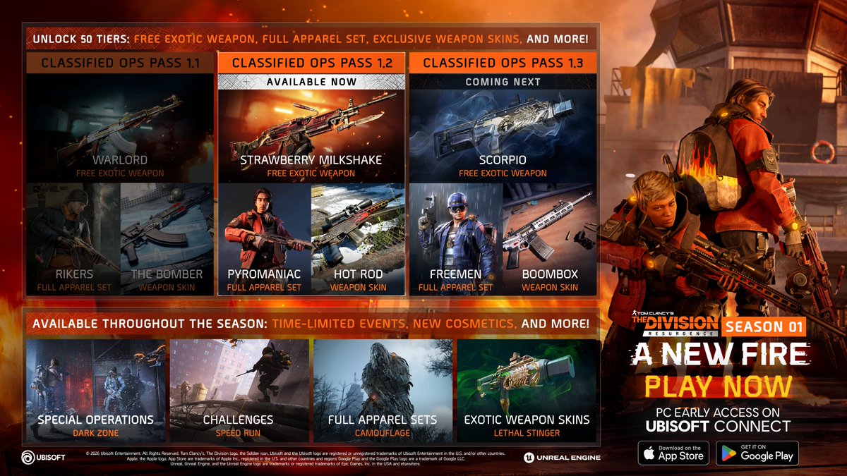 The Division Resurgence tweet media
