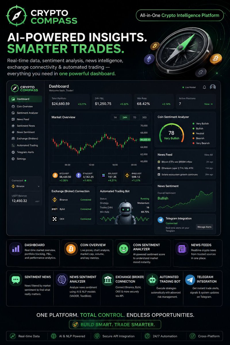 Chaincraft Studio tweet media
