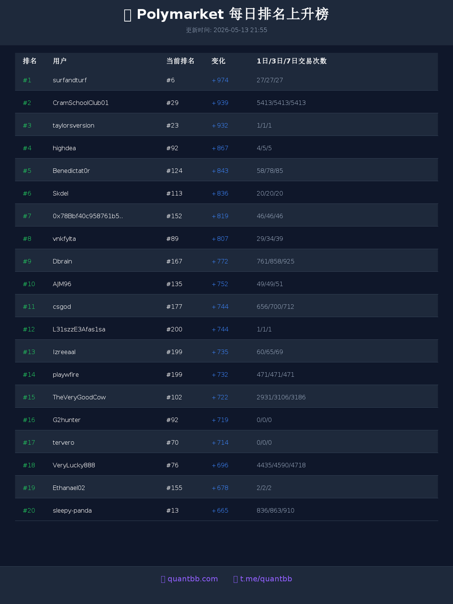quantbblabs tweet picture