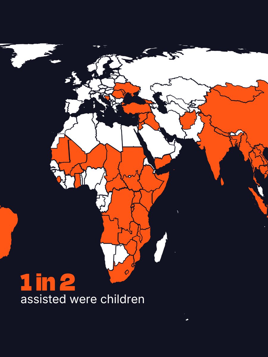 World Vision tweet media