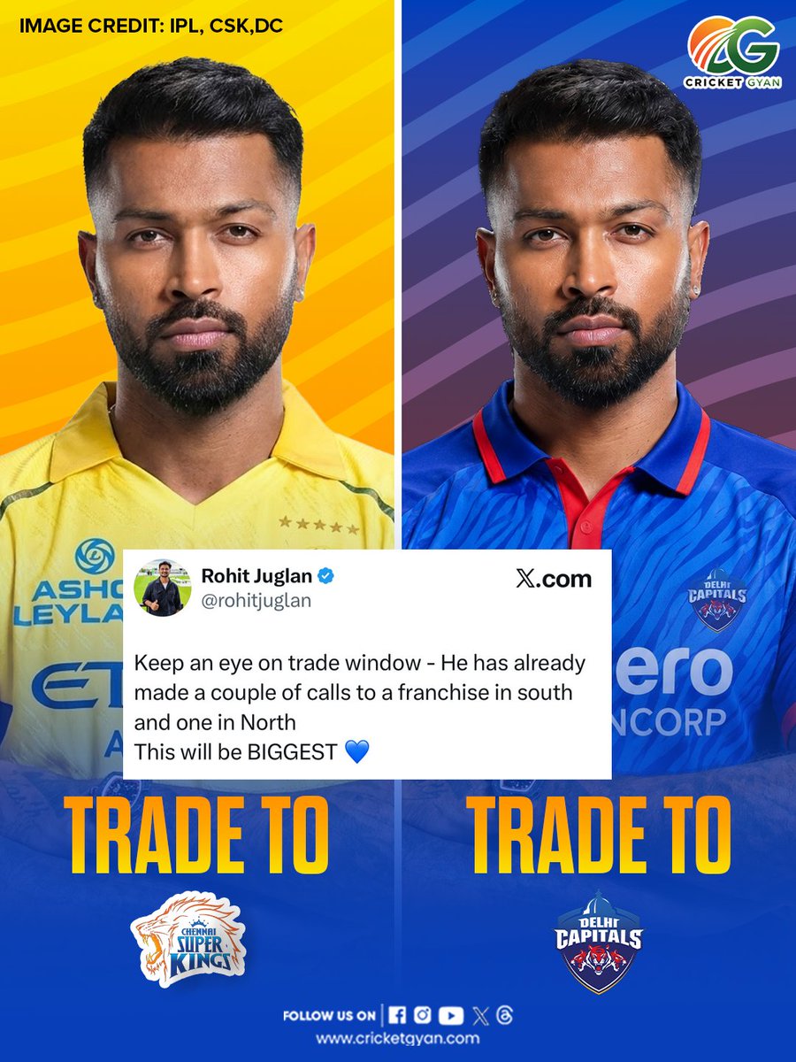 cricketgyann's tweet photo. Trade Alert Mode in On 🚨
Where is Hardik Pandya Heading to - CSK or DC?
.
.
#HardikPandya #TradeOn #CSK #DC #Cricket #IPLNews #IPLUpdates #CricketHistory #CricketGyan https://t.co/GGrFakk2v9