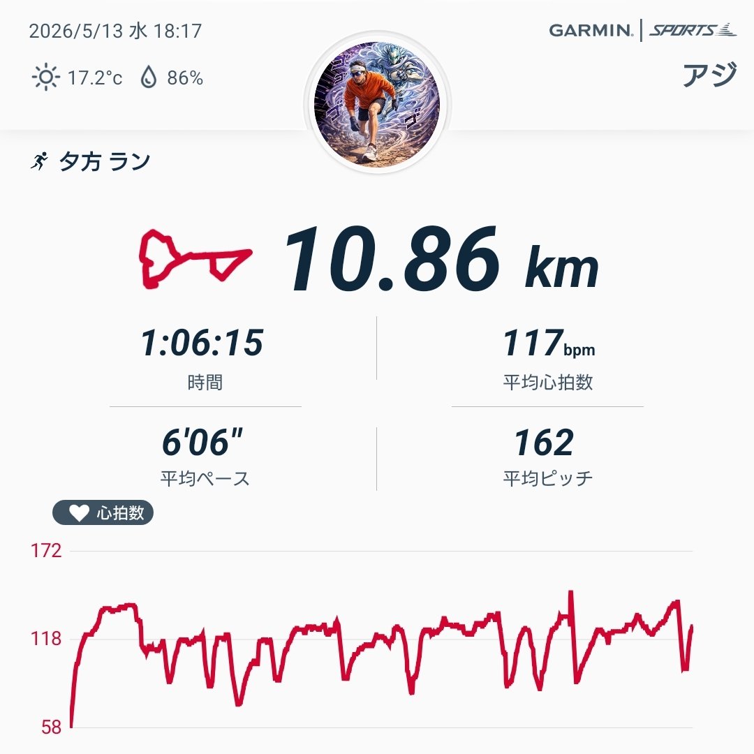 阿部(旧アジ)@6月14日(日)飛騨高山ウルトラマラソン100km tweet media