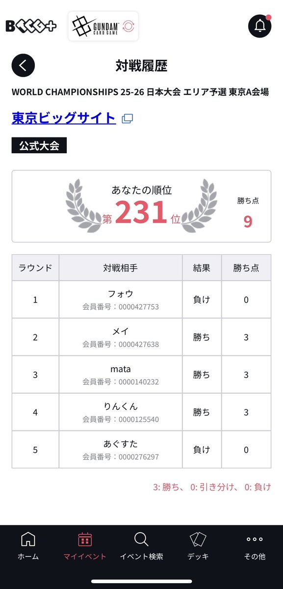 onepislime's tweet photo. ワンピ不正多すぎて辞めて
ドラゴンボール人集まらなすぎて辞めて
ガンダムエリア予選1発目から話題の人と戦ってたの何😕？？呪われてる？ https://t.co/J0eXmuUt5W