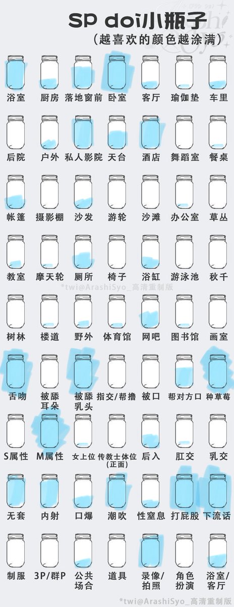 7 tweet media