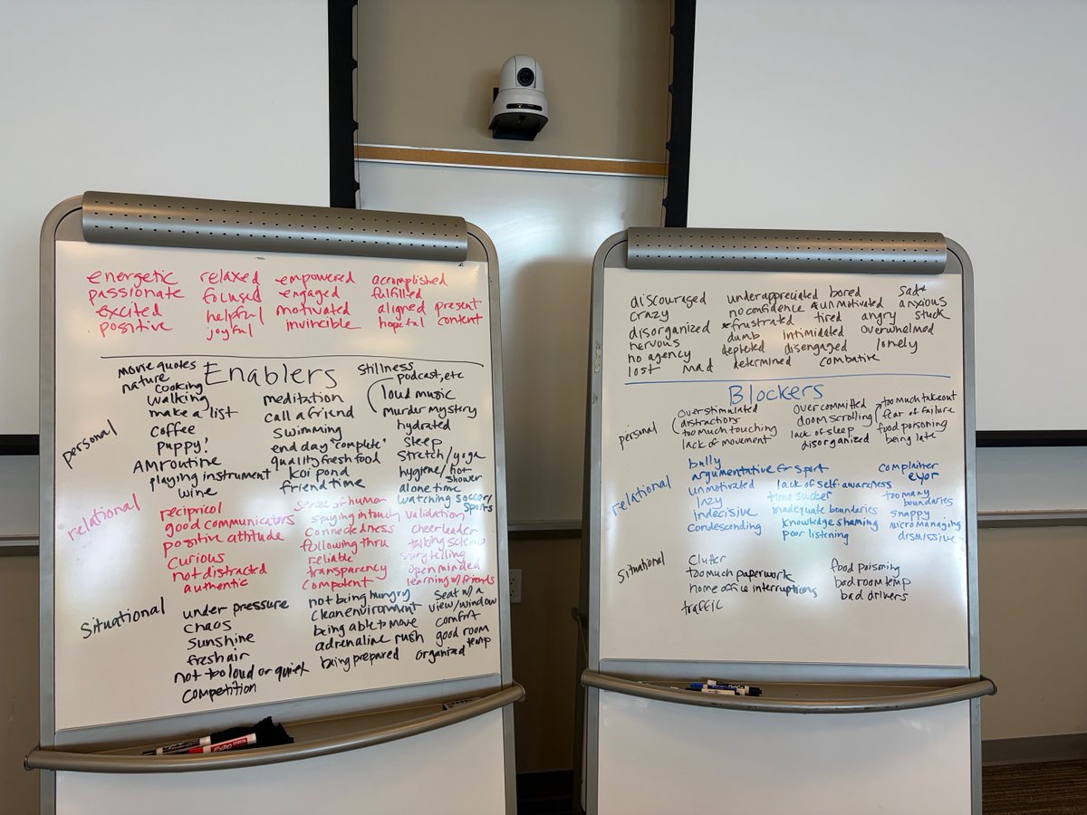 SimmonsLeads's tweet photo. Recently, our VP of Women’s Leadership Kerry Seitz had the opportunity to facilitate a session with the Pacific Subregional Sales Leadership team at Illumina HQ in San Diego.

Together, this group engaged in the real work of leadership: reflecting on who they are at their best. https://t.co/yhxXto0Ieu