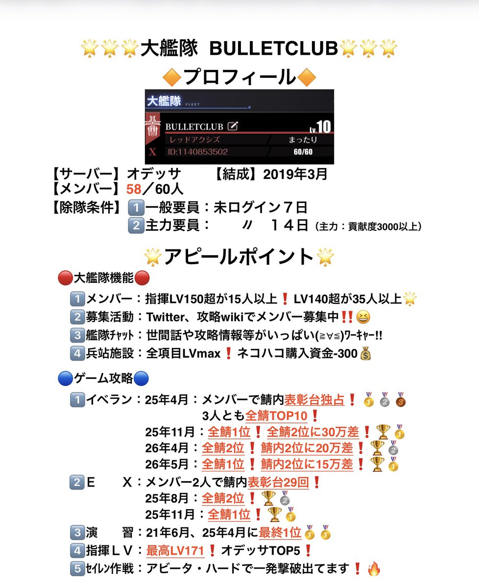 オーレアル❄️チュリッパ・イベラン30万❗️2度目の全鯖1位🏆🥇🥇 tweet media