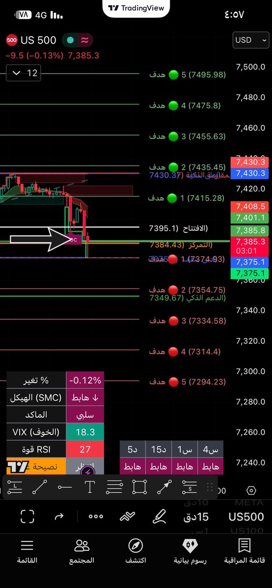 Aziz option 📊 📰 💲 tweet media