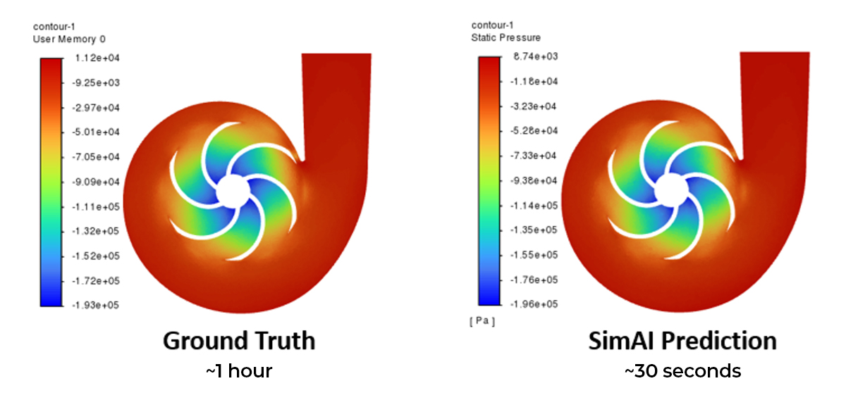 Ansys tweet media