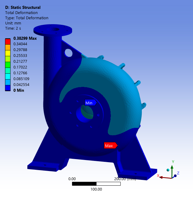 Ansys tweet media