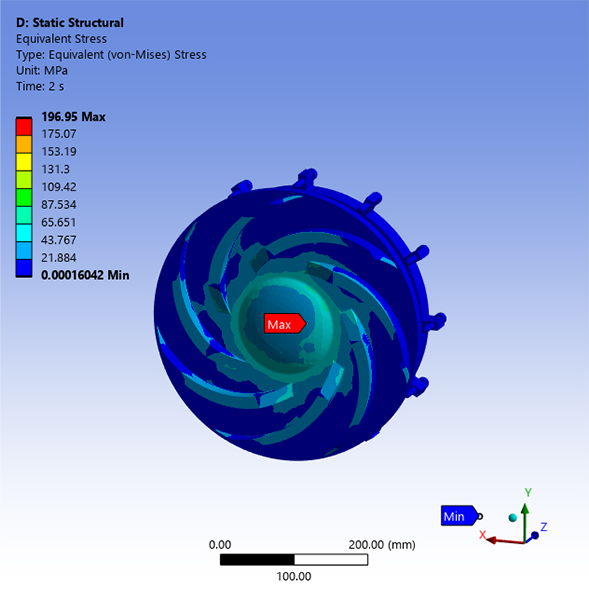 Ansys tweet media