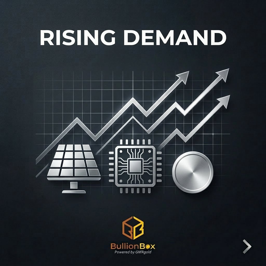 BullionBox's tweet photo. Silver has been in a supply deficit for 6 straight years.

Mine output can't keep up. Physical demand is surging.

Here's what the numbers actually say.

Follow for more. https://t.co/gqIJyvbNYL
