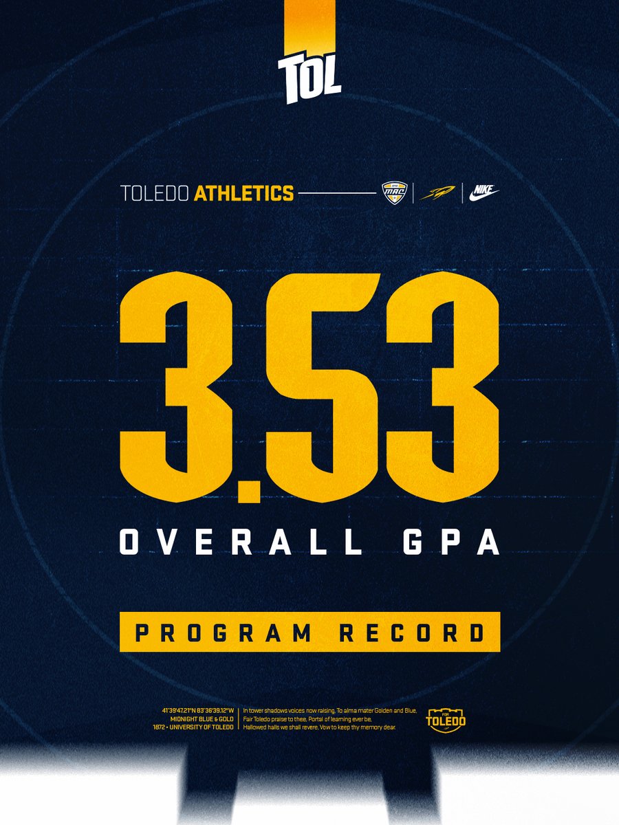 Toledo Athletics tweet media