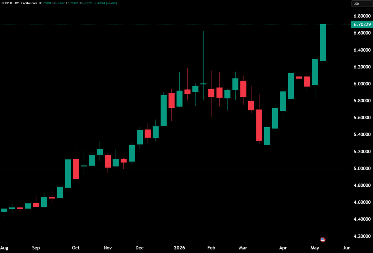 Hedgeye tweet media