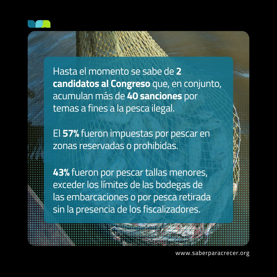 red_semilla's tweet photo. La pesca ilegal no es solo un problema ambiental.
También es un problema de gobernanza.

Conocer los antecedentes de quienes buscan cargos públicos es clave para proteger el desarrollo sostenible y tomar decisiones informadas. https://t.co/ScDHE4TzPg