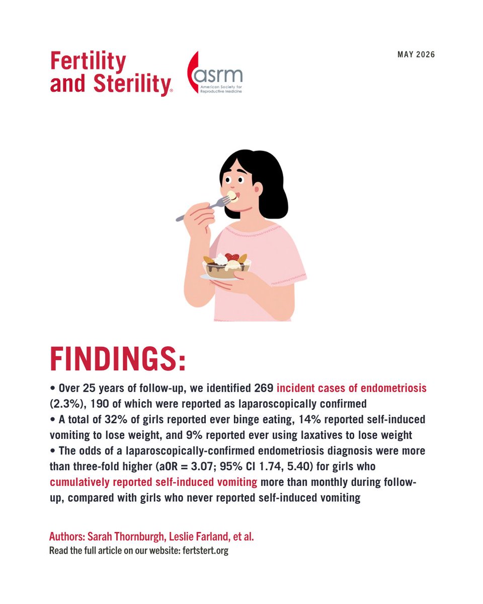 FertStert's tweet photo. Disordered eating behaviors during adolescence and risk of endometriosis: A prospective cohort study

Full text 👇
https://t.co/1A24SFPxHj https://t.co/hCH87vKMTt