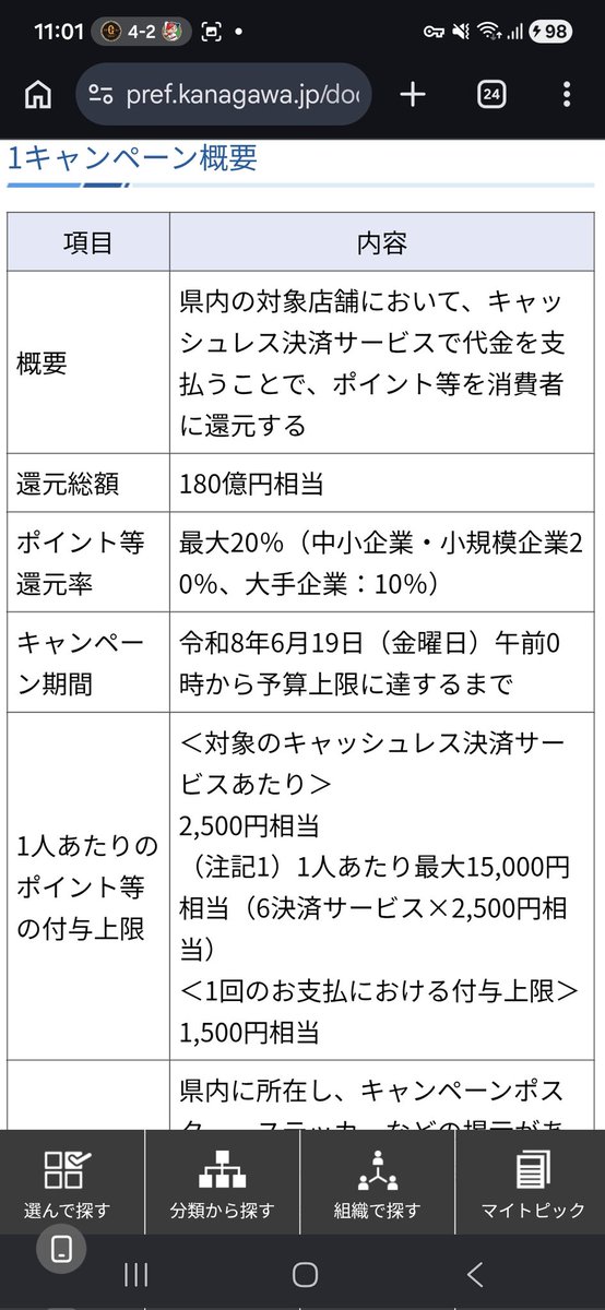 みなっちょ tweet media