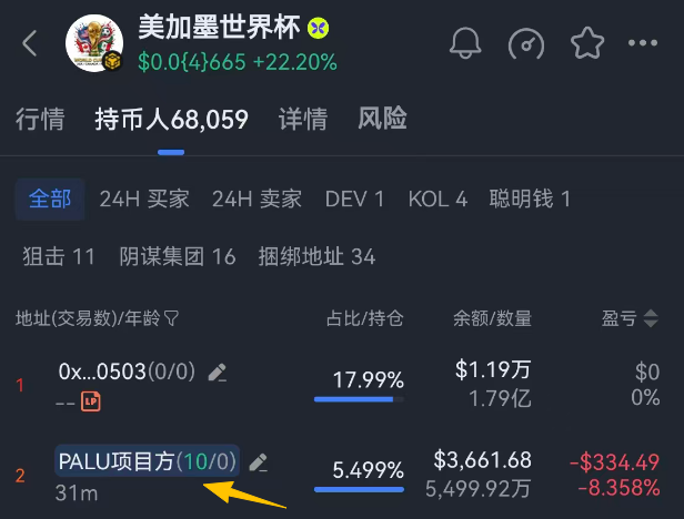 美加墨世界杯 tweet media