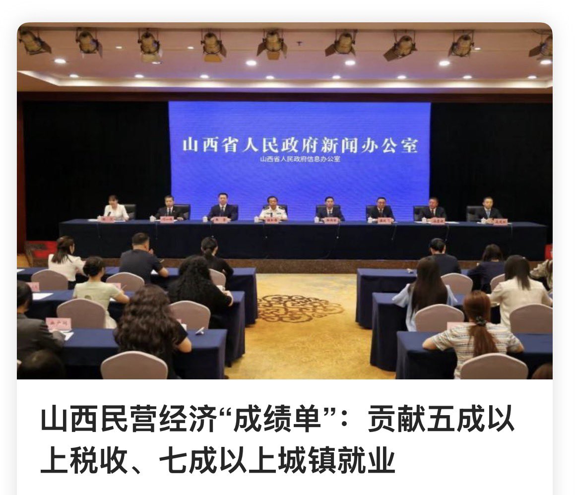 xiaomaogood's tweet photo. 山西民营经济贡献全省超五成税收、七成以上城镇就业；《民营经济促进法》施行一年来，全省民企达117.6万户，同比增长13%，民间投资、民企进出口分别增长8.2%、36.2%；“四新”经济和数字经济民企占比达38.5%、11.6%；高新技术企业等三类优质企业中民企占比超80%；“晋企通”平台两年解决企业诉求4565项。 https://t.co/zDdquyaZFB