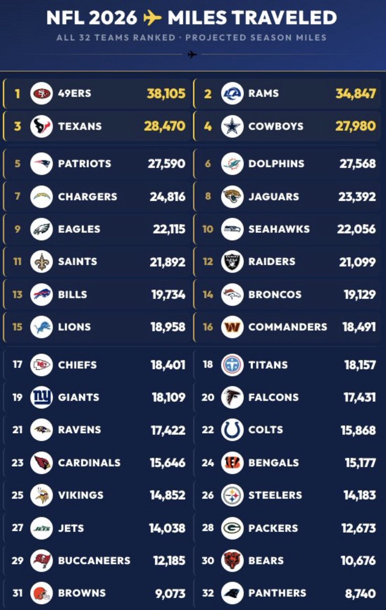 Adam Schefter tweet media